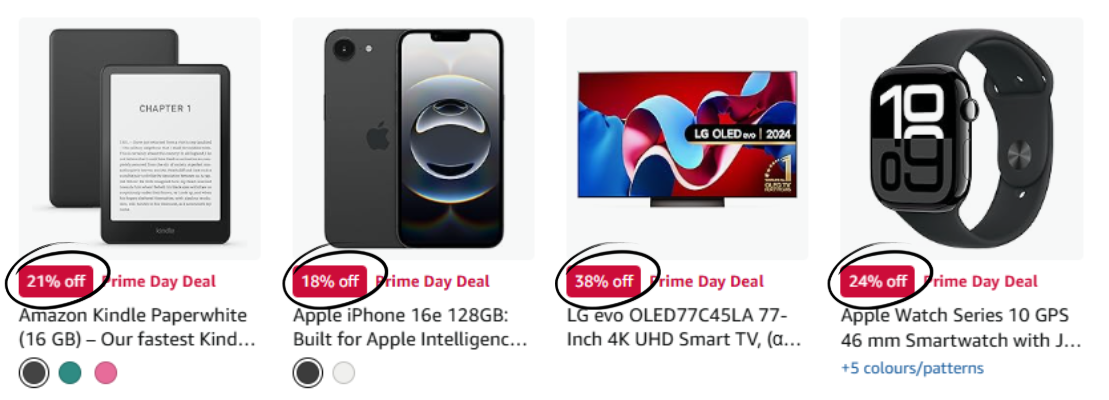 Four online shop product cards with red limited-time deal badges, showing an e-reader, a smartphone, a television and a smartwatch