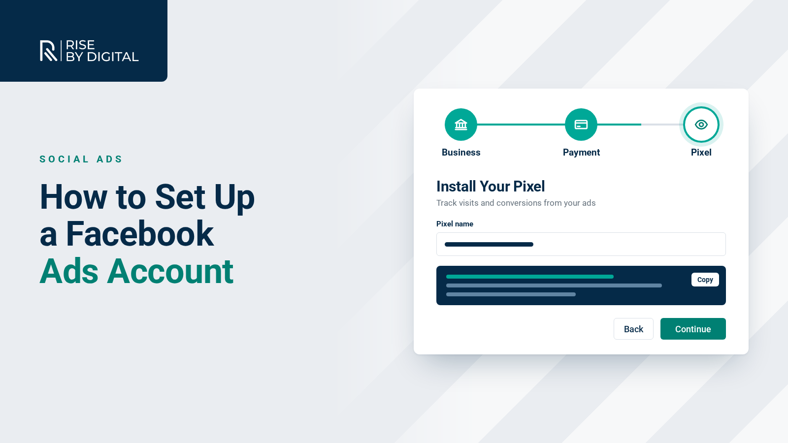 How To Set Up A Facebook Ads Account An ad account setup wizard with completed Business and Payment steps and the Install Your Pixel step in progress
