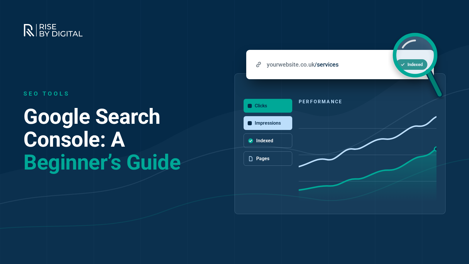 What is Google Search Console? Illustrated Search Console style dashboard with clicks and impressions chart and a magnifier over a page URL
