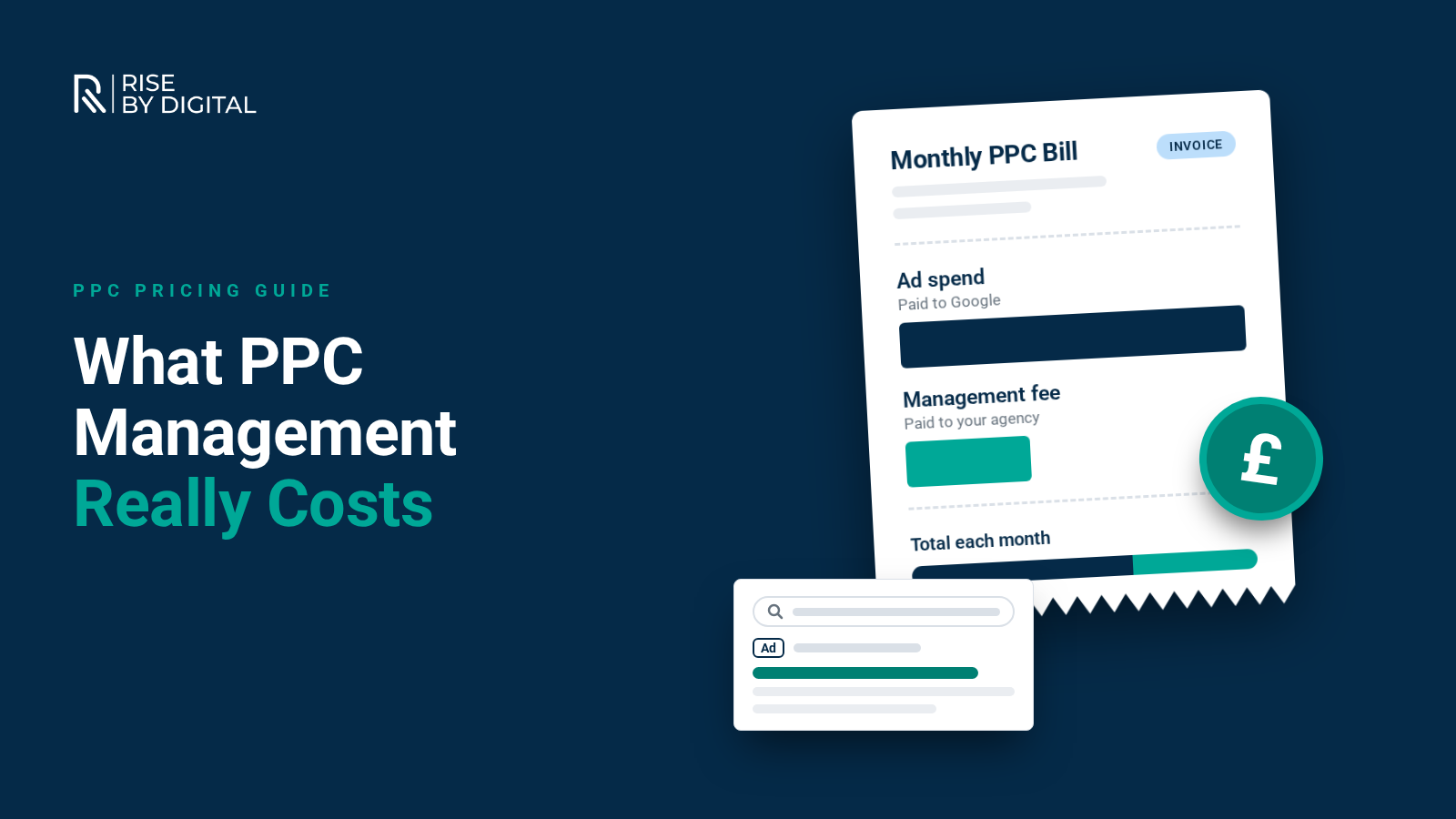 How much does PPC management cost Illustration of a monthly PPC bill split into ad spend paid to Google and a separate agency management fee