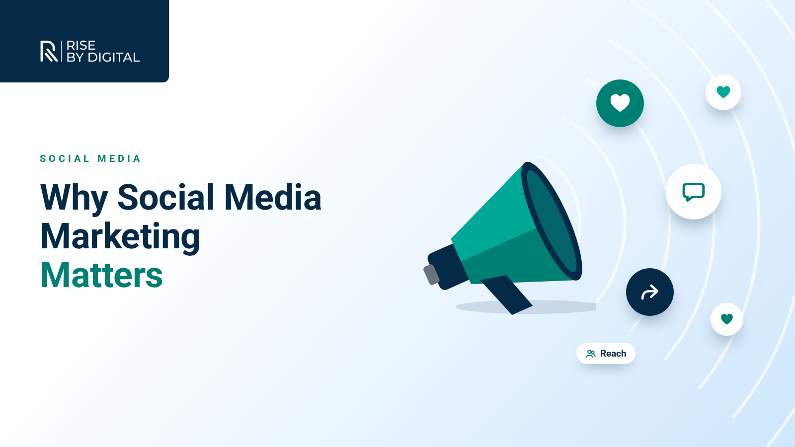 Why Is Social Media Marketing Important? A megaphone sending out likes, comments and shares