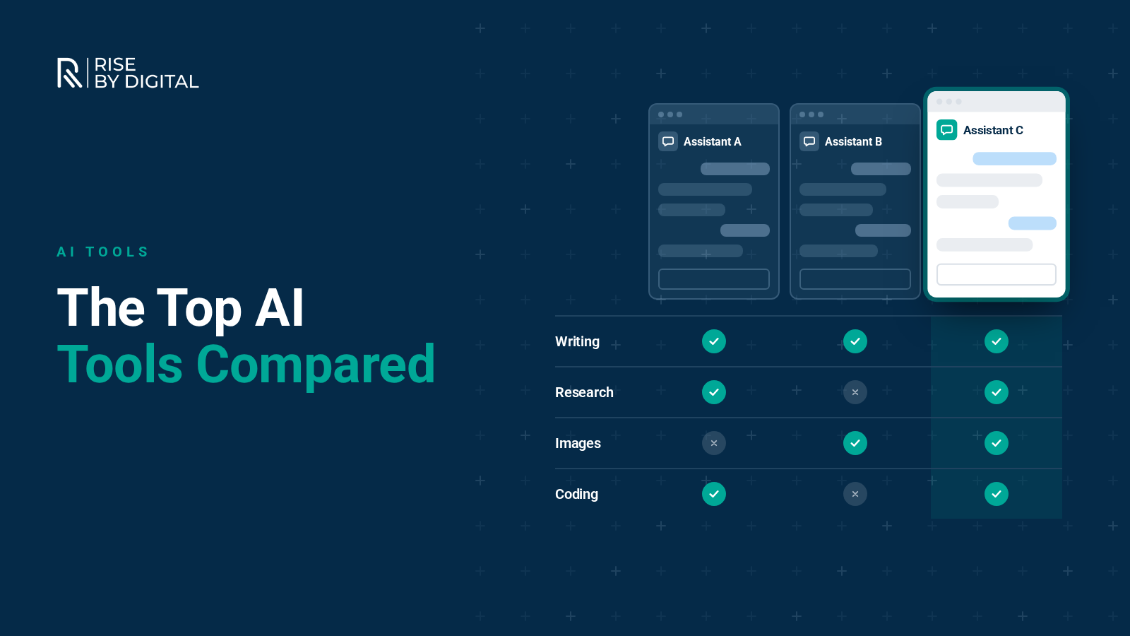 The Top AI Tools Compared Three generic AI assistant chat windows side by side above a comparison grid of ticks and crosses for writing, research, images and coding