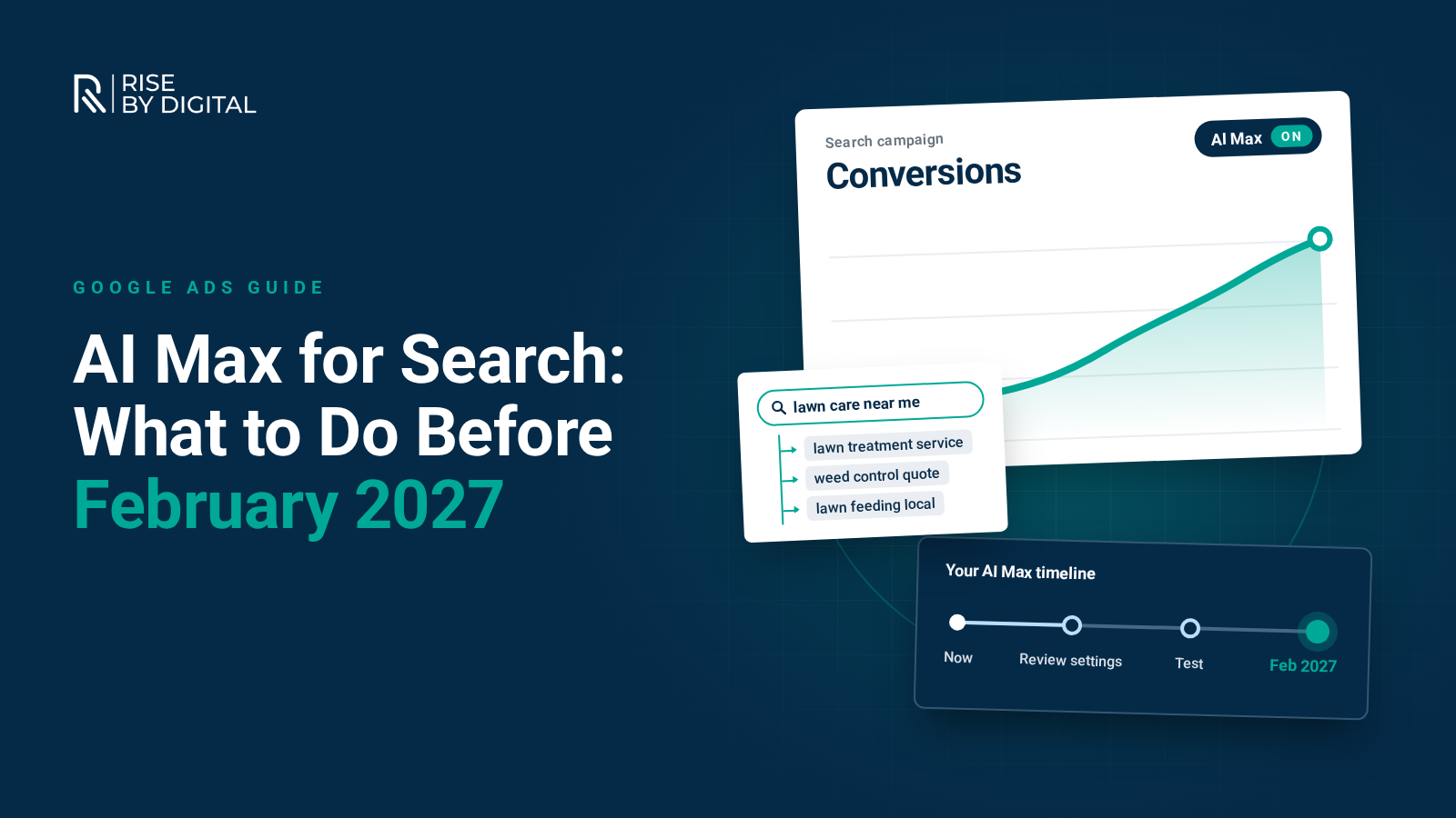 ai max what to do before February 2027