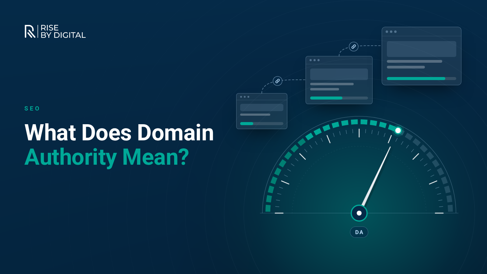 What does Domain Authority mean? Gauge dial reading a comparative authority score beside chain-linked website cards, illustrating Domain Authority